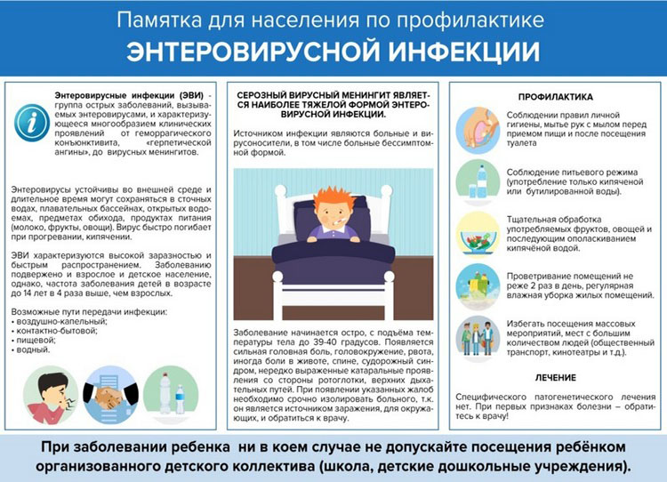 Профилактика энтеровирусной инфекции