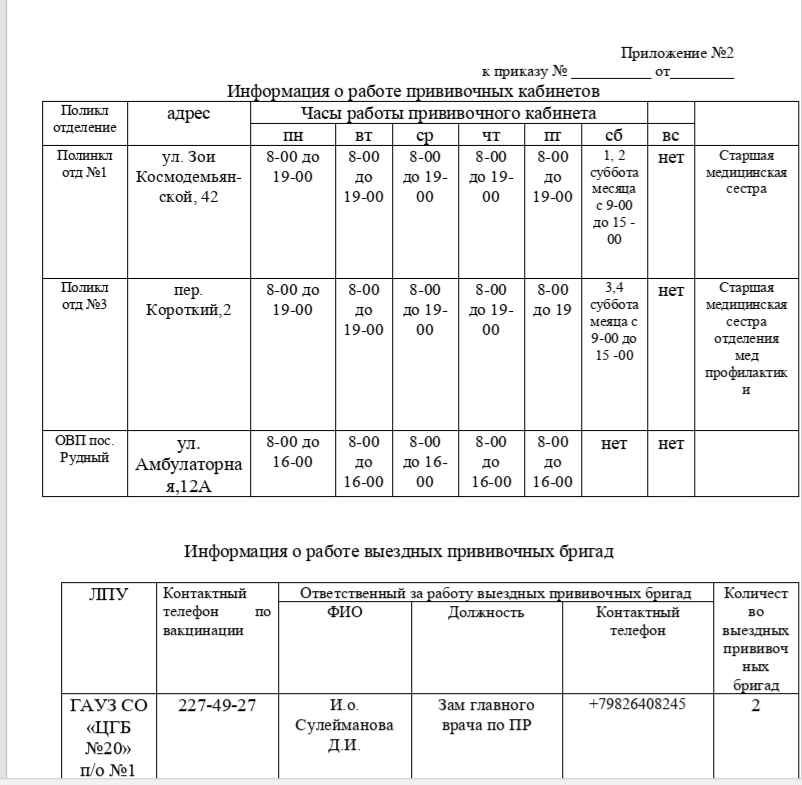 Прививочная кампания против гриппа 2026-2027