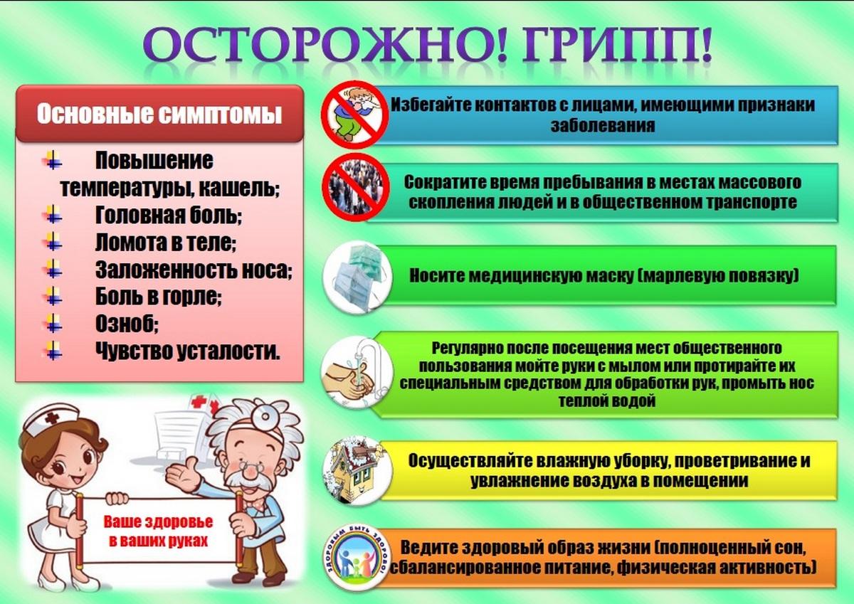 Что делать, если у вас появились симптомы заболевания, похожего на ГРИПП