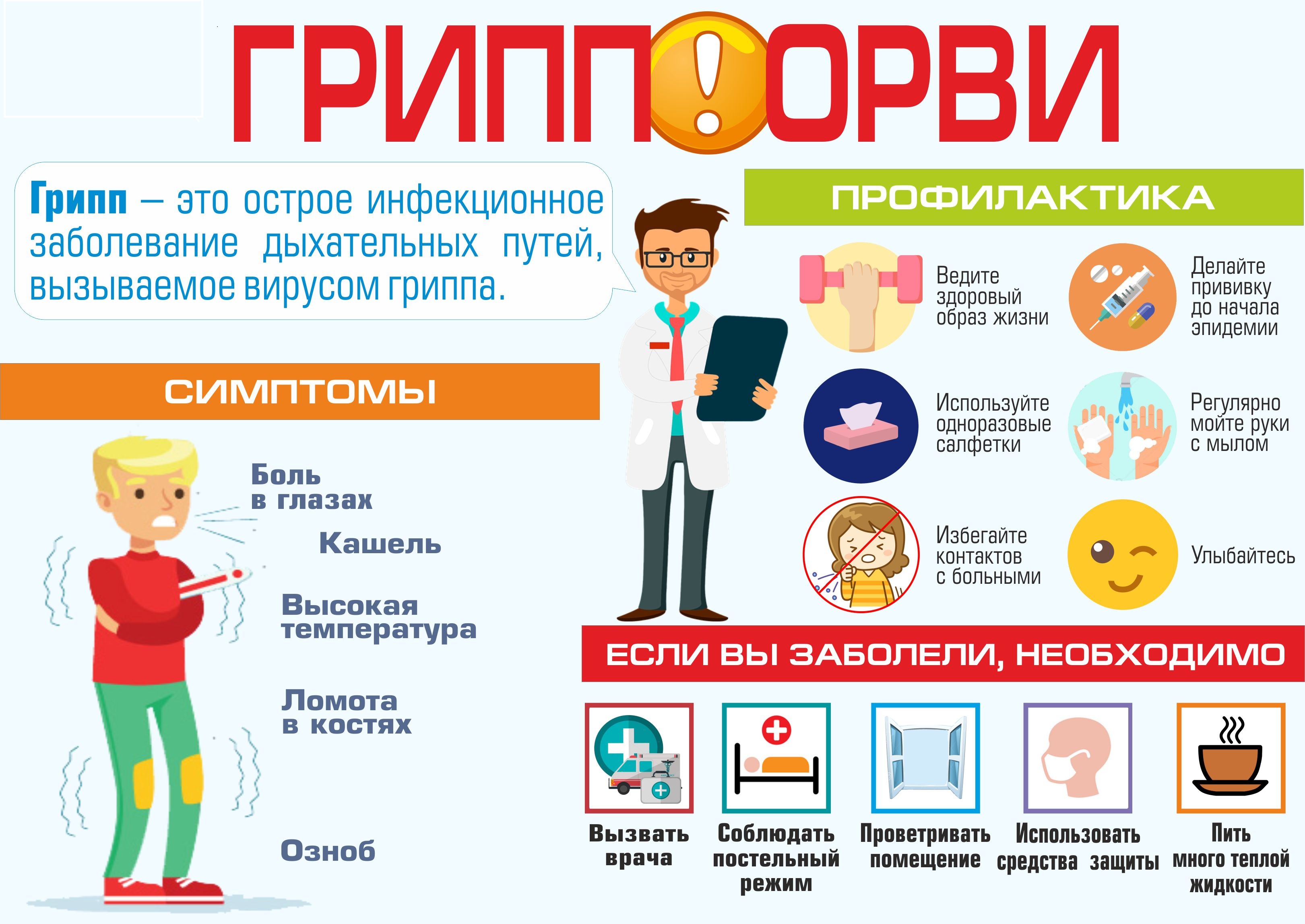 Памятка для населения по профилактике и лечению ГРИППА и ОРВИ
