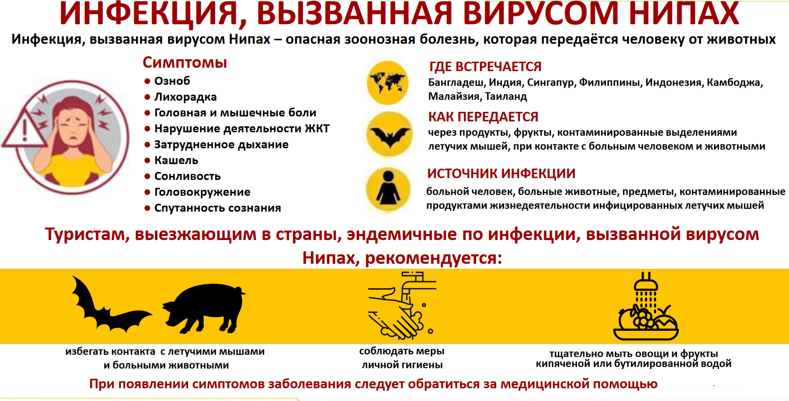 ОСОБО ОПАСНЫЕ ИНФЕКЦИИ