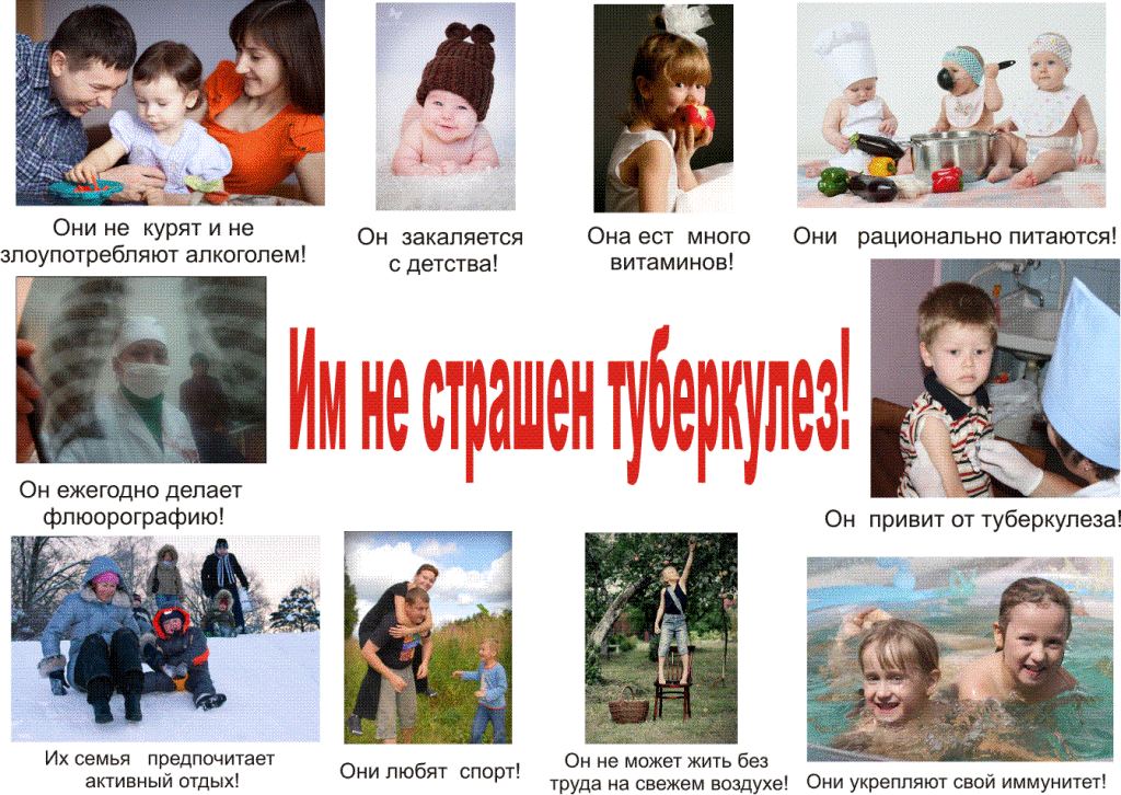 Что нужно знать о туберкулезе