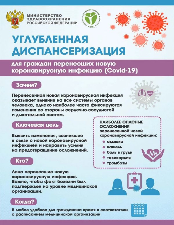 Углублённая диспансеризация(1).jpg